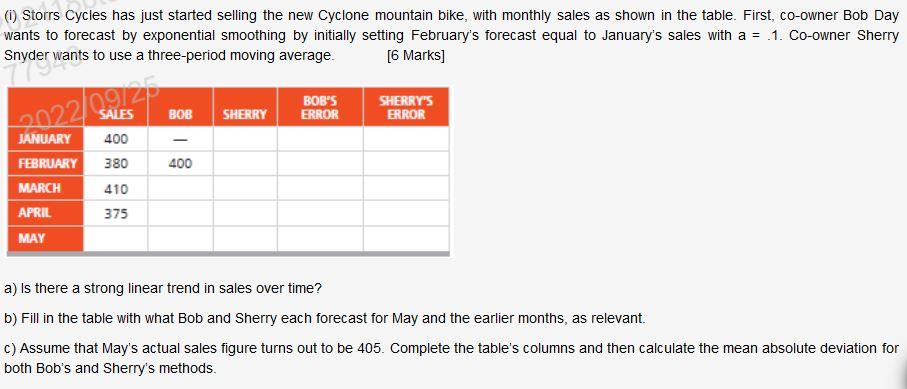 d) Which method seems more accurate? (i) Storrs