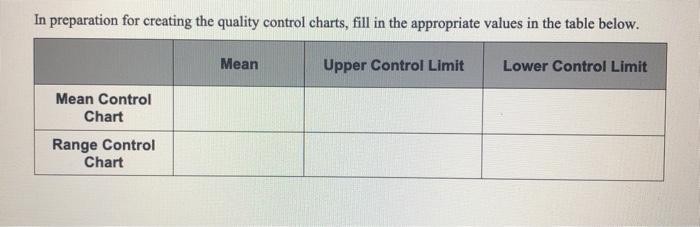 Sample 1 Sample 2 Sample 3 Sample 4 Observation 1