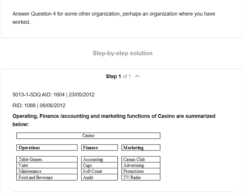 prepare the same table but different example (
