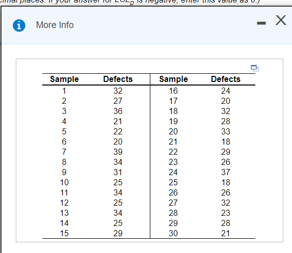 Representatives of the Patriot Insurance Company