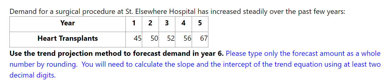 Demand for a surgical procedure at St. Elsewhere