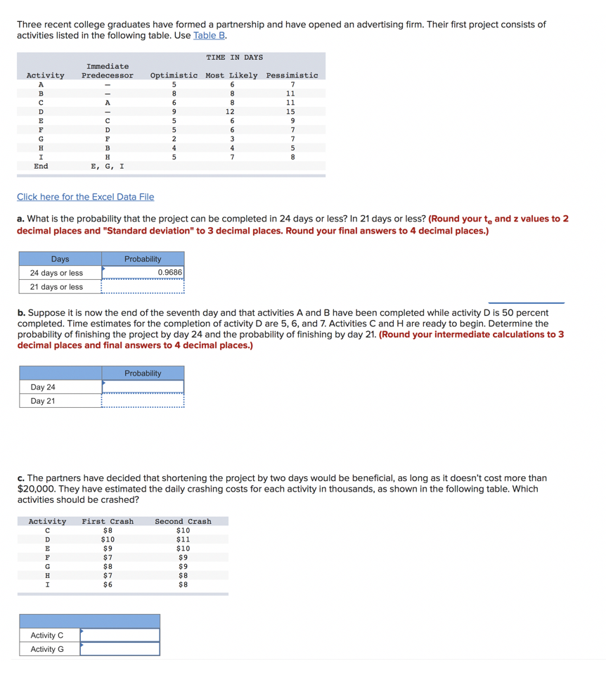 Three recent college graduates have formed a