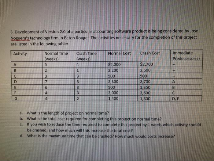 3. Development of Version 2.0 of a particular