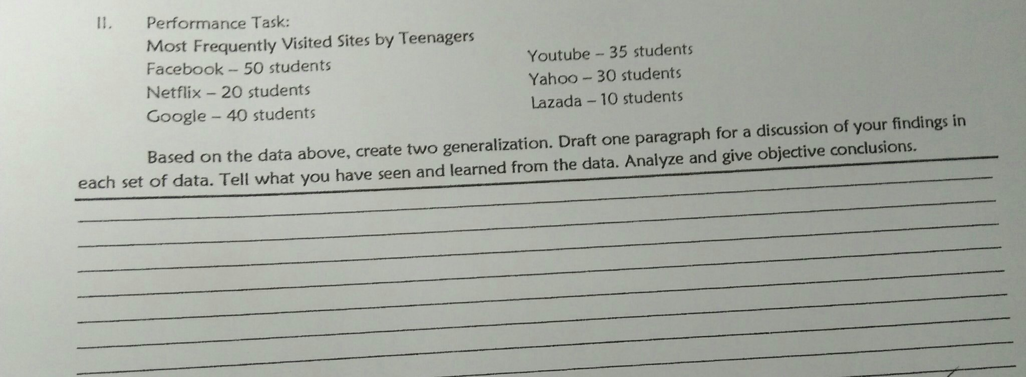 Youtube - 35 students Performance Task: Most