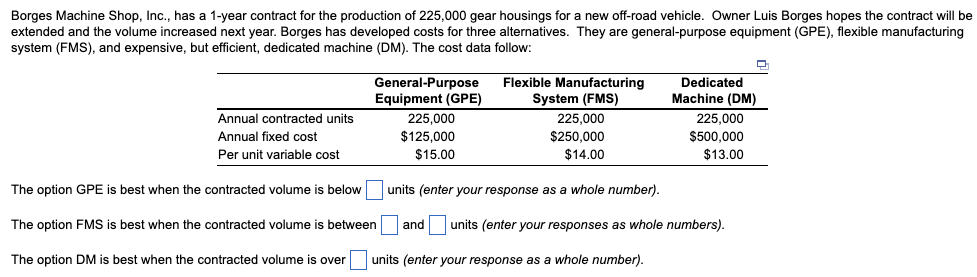 Borges Machine Shop, Inc., has a 1-year contract
