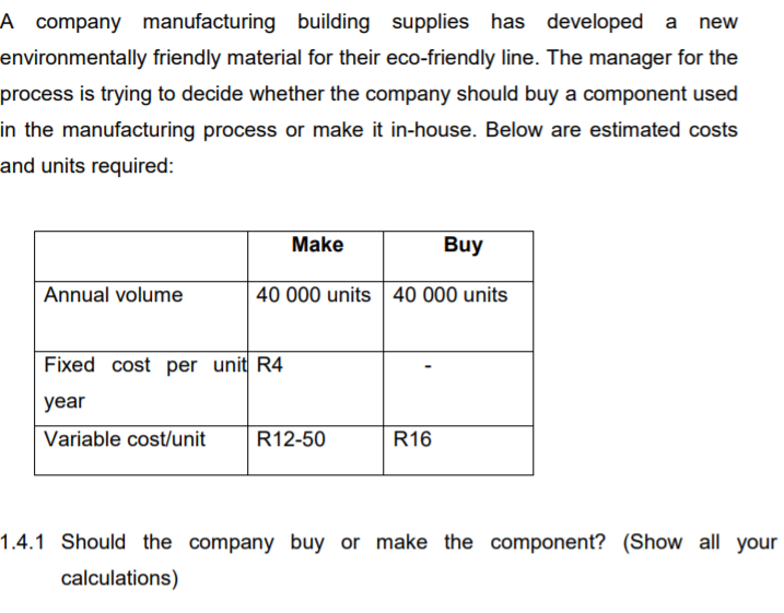 A company manufacturing building supplies has