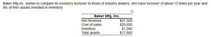 Baker Mfg Inc. wishes to compare its inventory