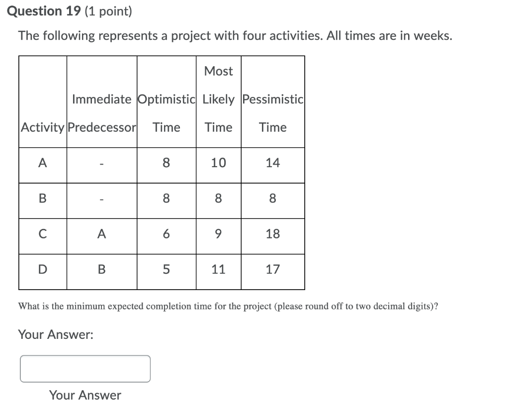 Question 19 (1 point) The following represents a