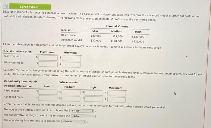 Spreadsheet Edwards Machine Tools needs to