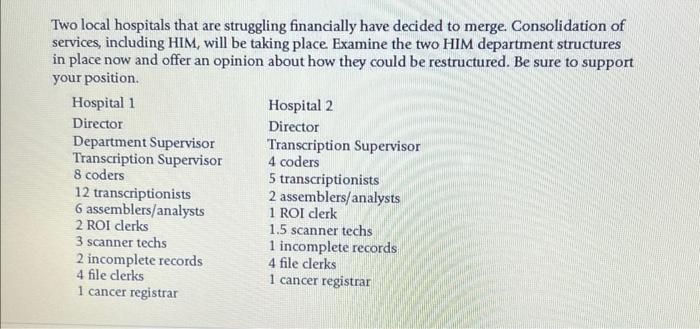 Write one or two full paragraph please thank you.