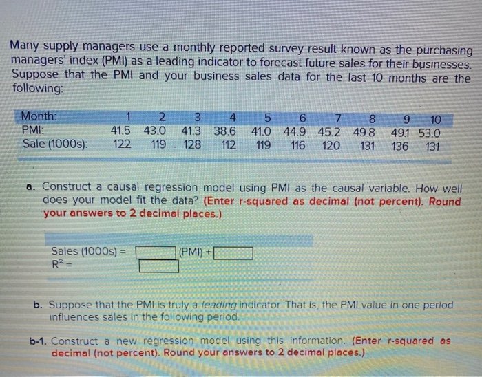 Many supply managers use a monthly reported