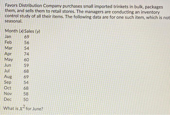 Favors Distribution Company purchases small