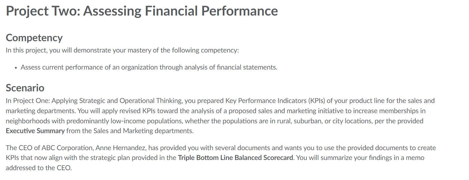 Project Two: Assessing Financial Performance