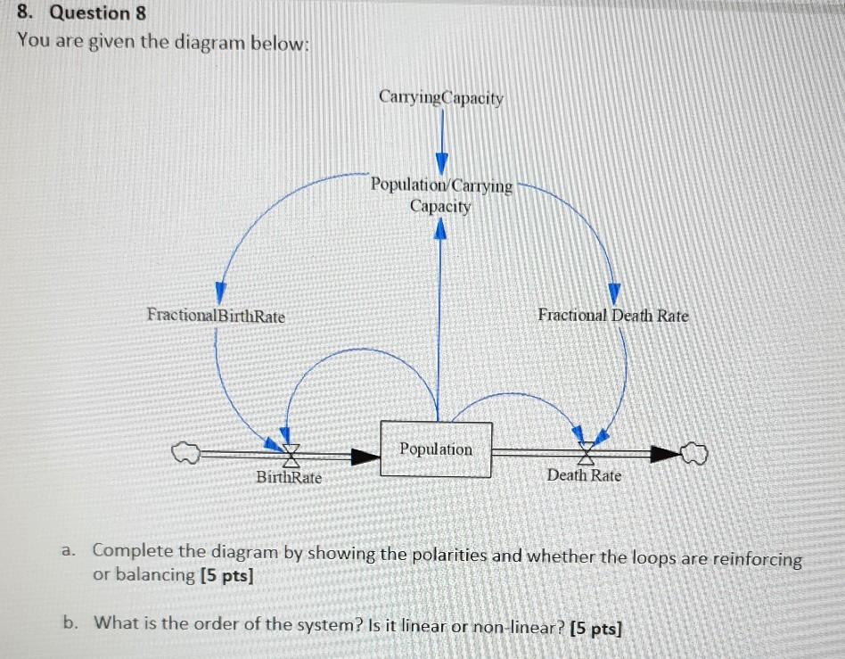 1. Question 1 In System Dynamics, how do we