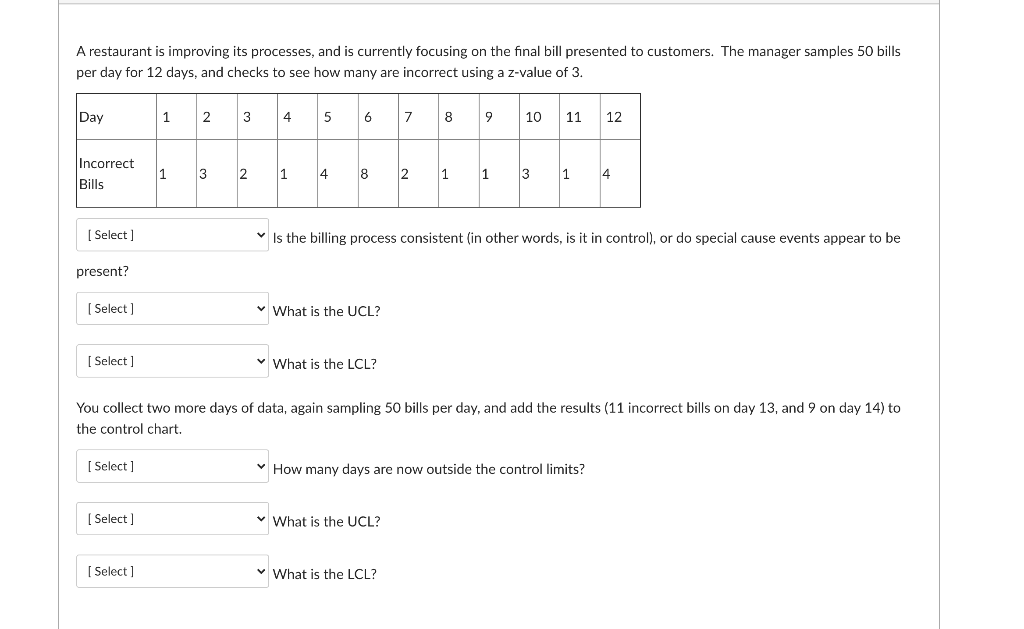 A restaurant is improving its processes, and is