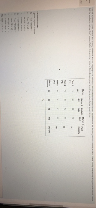 Use the northwest.comer method as a starting