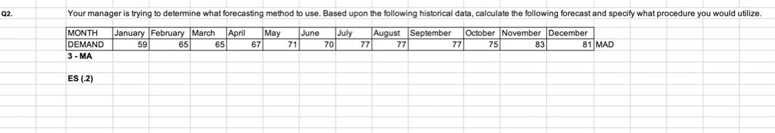 Q2. Your manager is trying to determine what