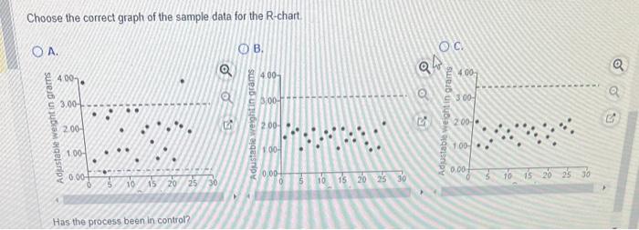 please answer all parts, will upvote upon