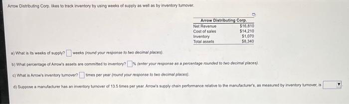 Arrow Distributing Corp. likes to track Inventory