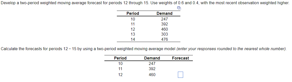 Develop a two-period weighted moving average