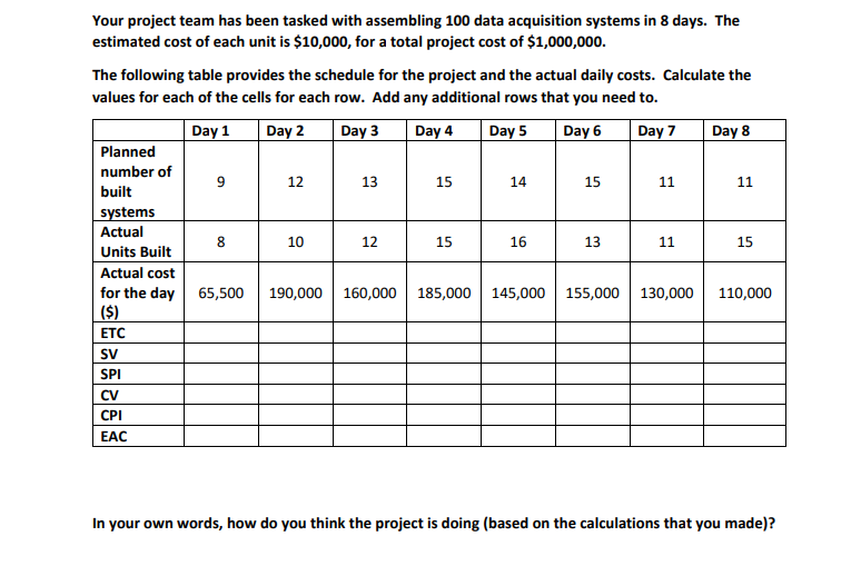 14 15 11 11 Your project team has been tasked