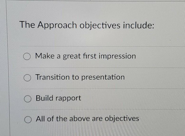 What process involves the showing of a product