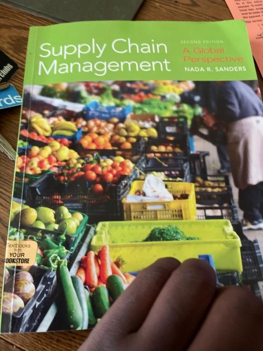 DISCUSSION QUESTIONS 1. Identity major