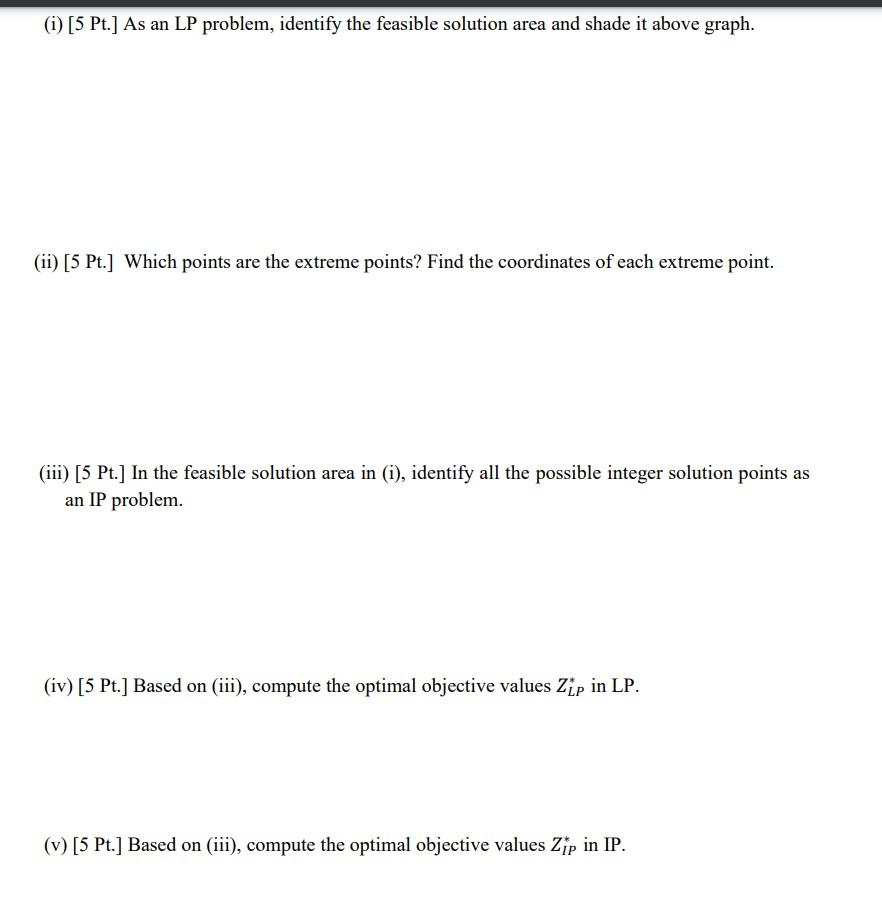 1. [25 Pt.] An optimization programming model is