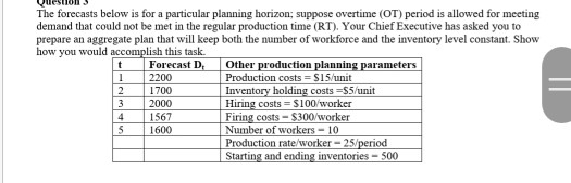 create the plan and chase strategy using the