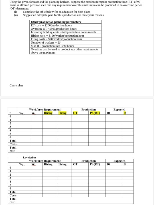 create the plan and chase strategy using the