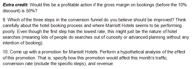 Conversion Funnel Exercise Examine the following