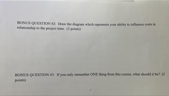 BONUS QUESTION #2: Draw the diagram which
