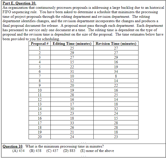 Part E. Question 10 . An organization that