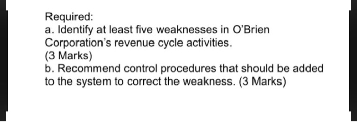 ASSIGNMENT QUESTIONS Question 1 [CLO 2,3] (6