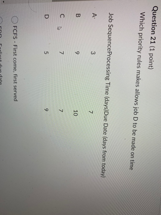 Question 21 (1 point) Which priority rules makes