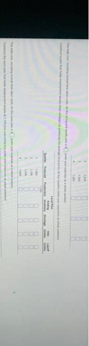 please answer all parts using the data given