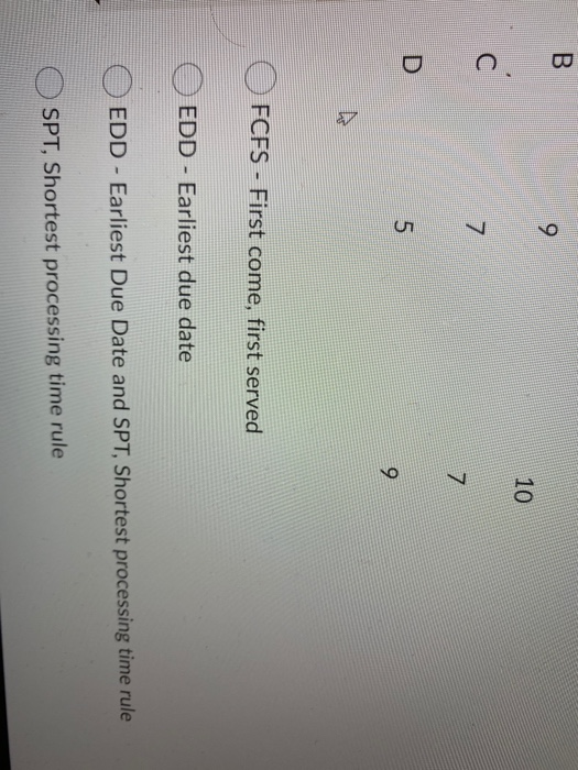 Question 21 (1 point) Which priority rules makes
