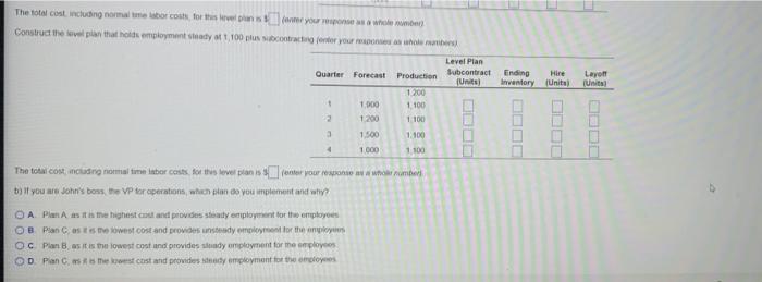 please answer all parts using the data given