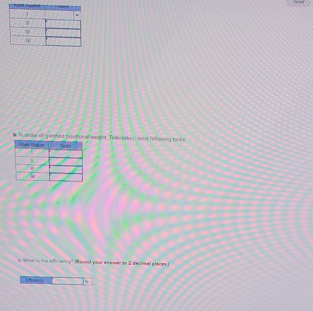 A manager wants to assign tasks to workstations