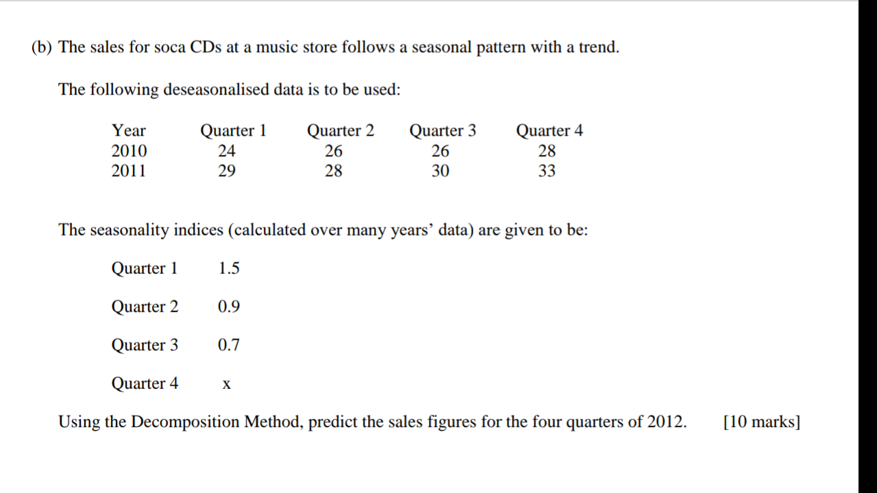PLEASE PROVIDE MANUAL WORKING FOR THIS QUESTION