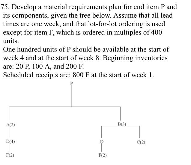 75. Develop a material requirements plan for end