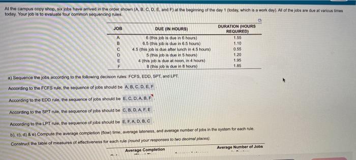 Al the campus copy shop, six jobs have arrived in