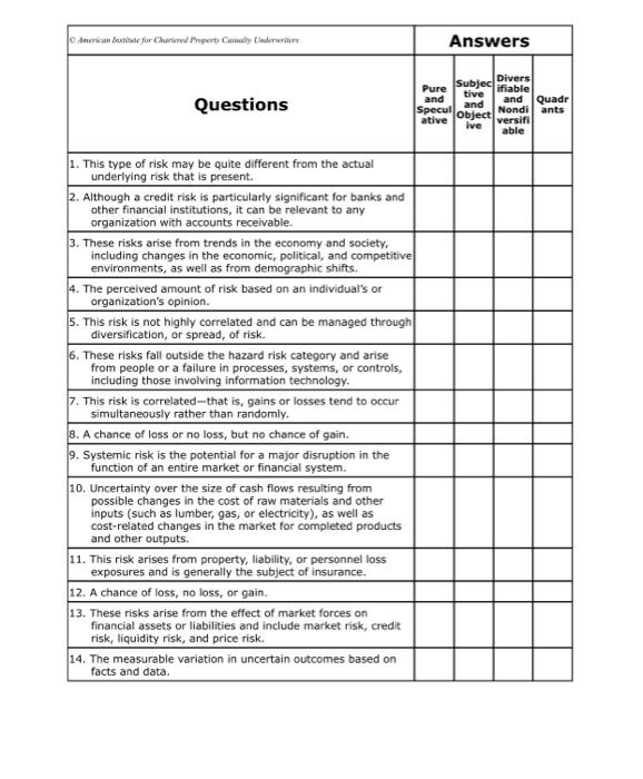 risk management point 5 chart 4. There are