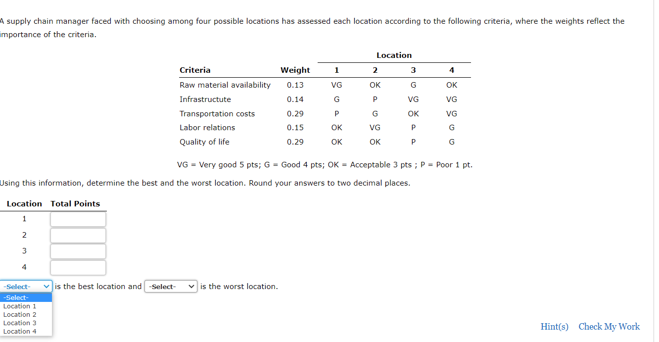A supply chain manager faced with choosing among