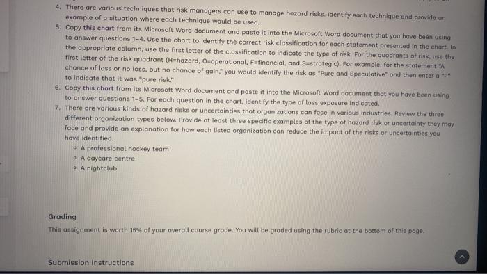 risk management point 5 chart 4. There are