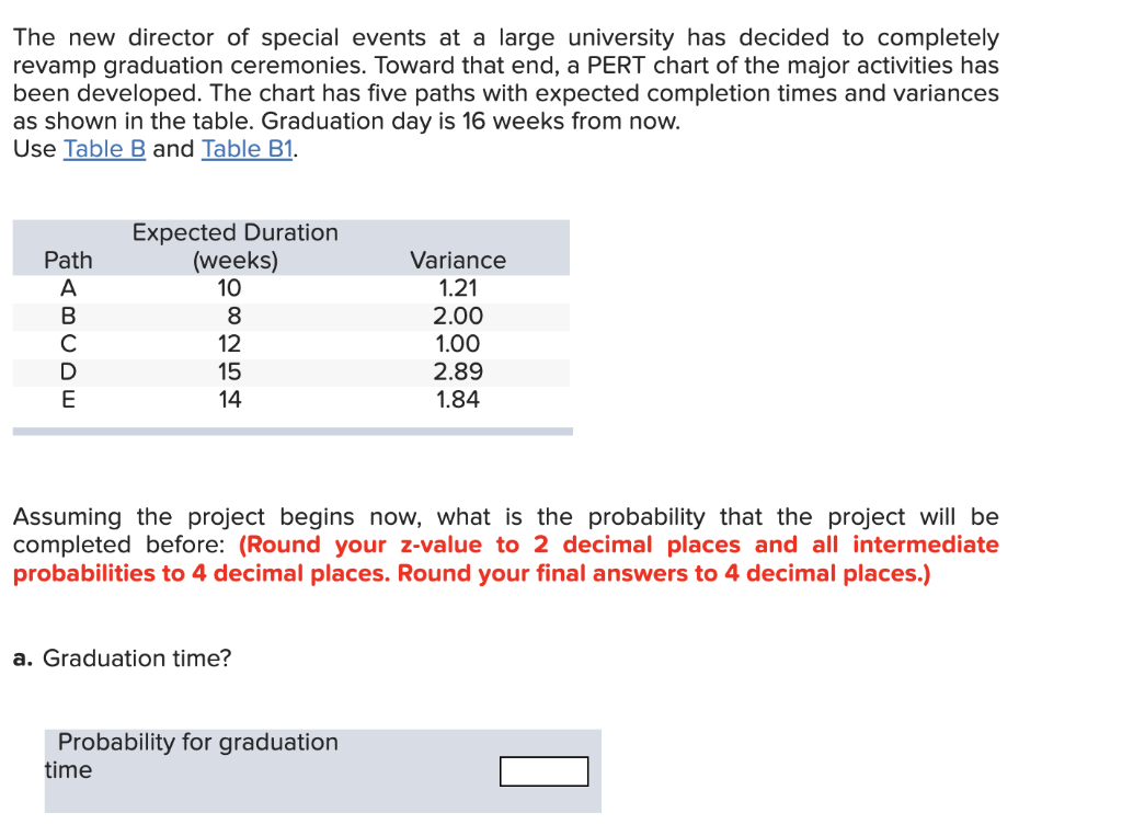 Table B Table B1 The new director of special