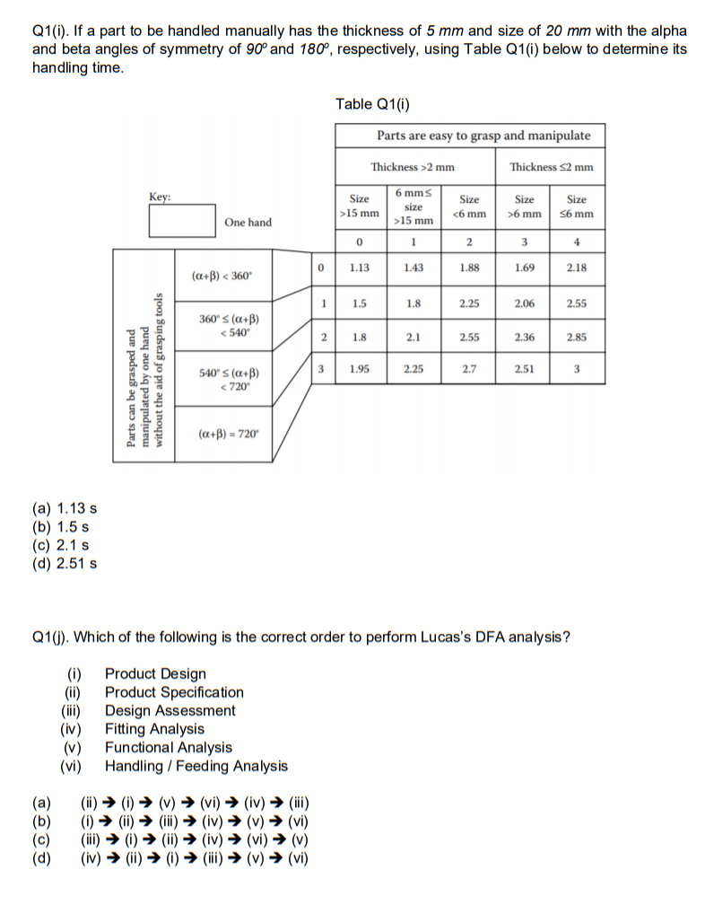 Q1(i). If a part to be handled manually has the