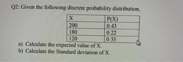 Q2: Given the following discrete probability