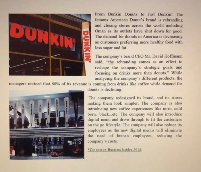 BUSINESS & SCIENCE 4. Do you agree or disagree