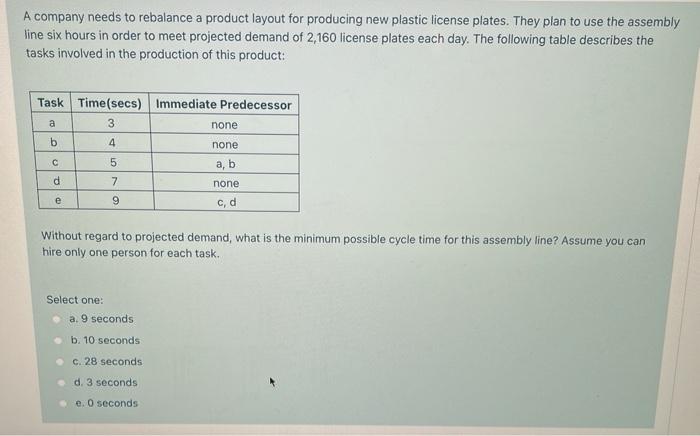 A company needs to rebalance a product layout for
